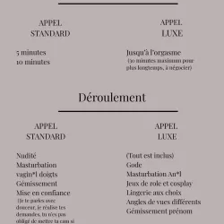 Média similaire de Beurettine